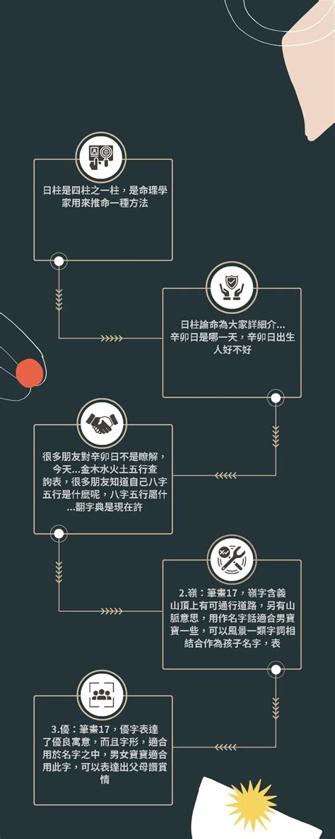 筆畫14劃的字|14劃的字 14畫的字